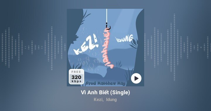 Vì Anh Biết 