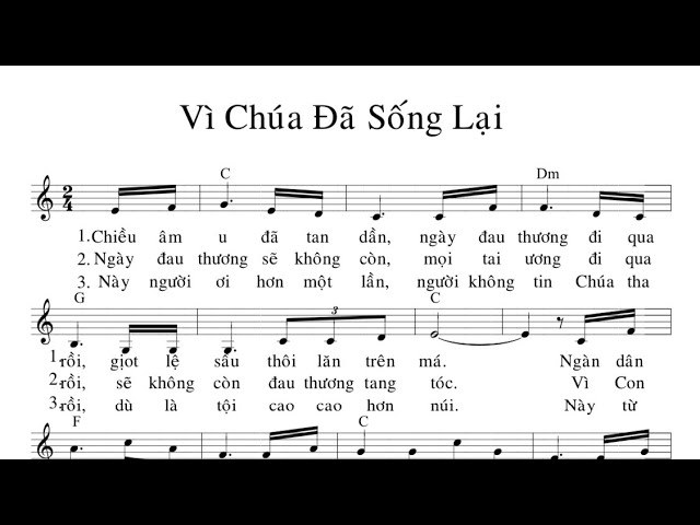 Vì Chúa đã sống lại